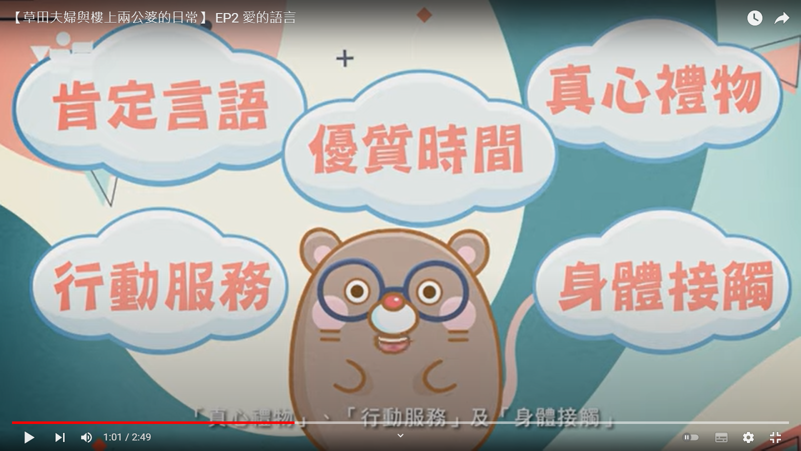 影片縮圖